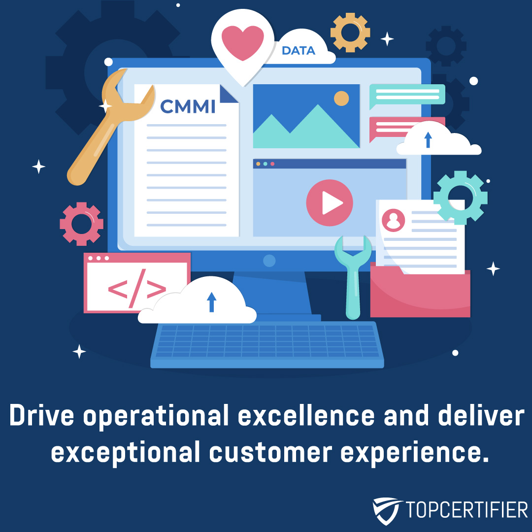 cmmi certification in Indonesia