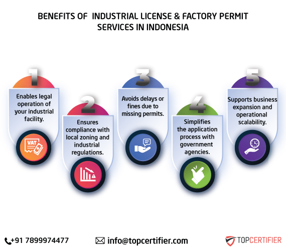 industrial license factory permit service in indonesia