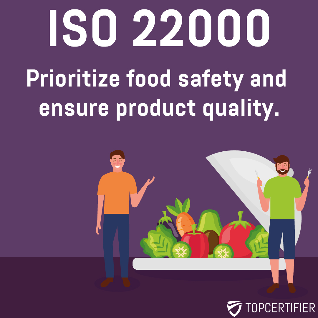 iso 22000 certification in Indonesia